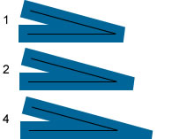 linee con miterLimit impostato su 1, 2 e 4