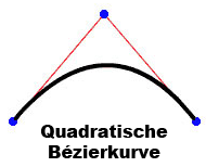 quadratic bezier