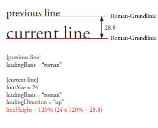 lineHeight1