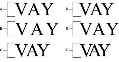 Kerning und Laufweiteneffekte