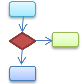 Erstellen einer klickbaren Imagemap in FrameMaker