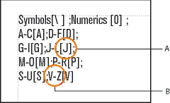 Bearbeitetes Absatz-Tag „Gruppentitel“ auf der IX-Referenzseite in FrameMaker