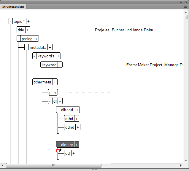 Gebrochene Struktur in der Strukturansicht, wenn das Tag „dt“ als ausgeblendet markiert ist
