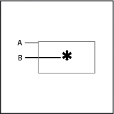 Benutzerdefinierte Definitionen mathematischer Elemente als Textzeile in einem unverankerten Grafikrahmen.