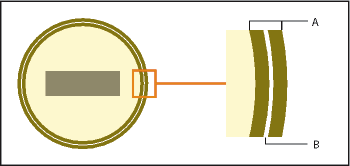 Pfad eines gezeichneten Objekts in FrameMaker