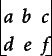 Ausgewählte Matrix