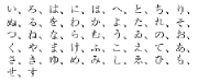 Hiragana-Zeichen in der literalen Reihenfolge