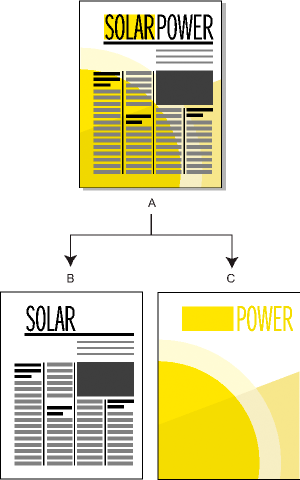 Grafische Darstellung von zusammengesetztem Bild, Schwarz-Auszug und Schmuckfarben-Auszug