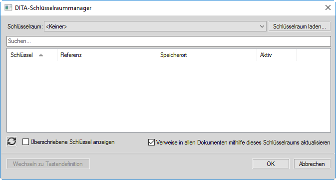 WYSIWYG-Ansicht des formatierten Inhalts