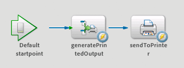generatePrintedOutput and sendtoPrinter operations.