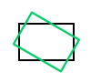 Illustration of rotate method effects
