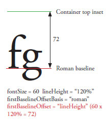 firstBaselineOffset_2