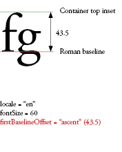 firstBaselineOffset3