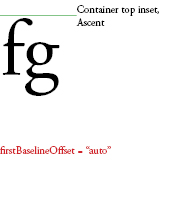 firstBaselineOffset4