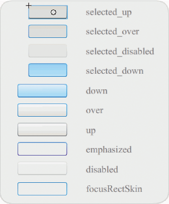 flash actionscript 3.0 if then