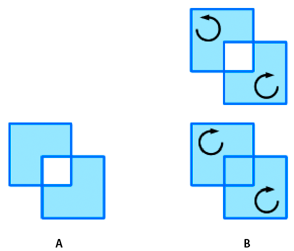 Winding rules for intersecting areas