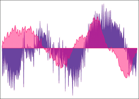 flash actionscript 3.0 pass sound to function