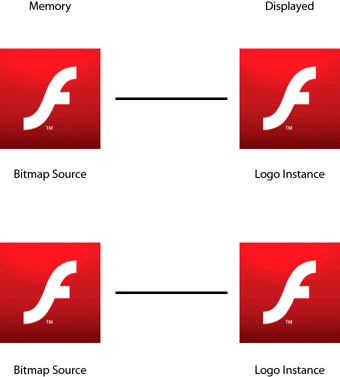 adobe flash logo png