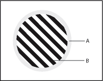 Applying a fill pattern or pen pattern to a selected object