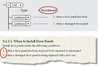 Element'sattributes providing formatting information