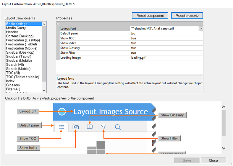 Layout Customizationdialogwithlayoutsettingsandpreview