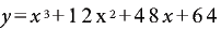 Transform an expression or equation by changing its mathematical representation—multiplied out again