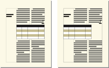 Spanning a table to all columns or side-head area