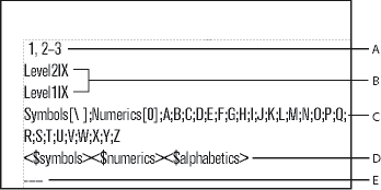 Structureof the specialtext flow for an index