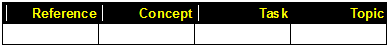 Relationshiptable with updated type attributes in FrameMaker