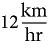 Result aftersimplifying the expression