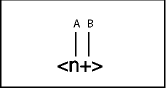 Counter for autonumber format