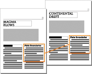 Text inset linked to its source document