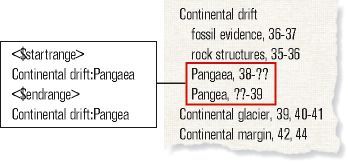 Inconsistent spelling and the resulting page range