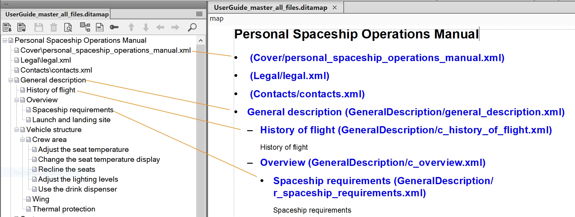 Topic levels as denoted by >, >>, and >>> in the Document view