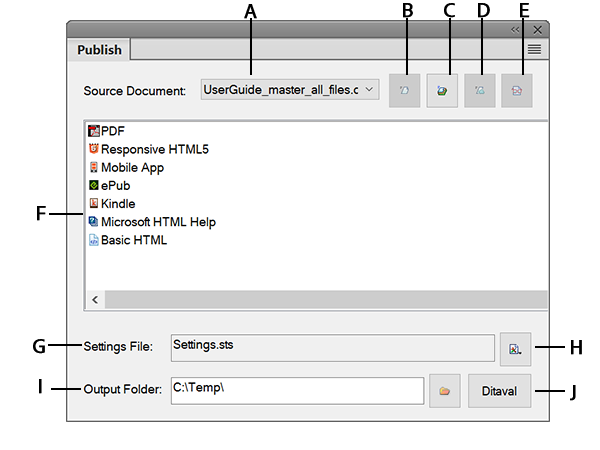 Generatingoutput using the default publish settings