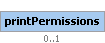 printPermissions Element (Optional, up to 1 element(s) allowed)