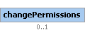 changePermissions Element (Optional, up to 1 element(s) allowed)
