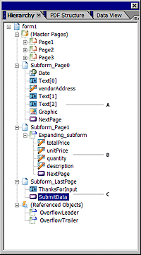 Adobe Livecycle Designer