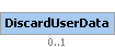 DiscardUserData Element (Optional, up to 1 element(s) allowed)
