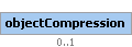 objectCompression Element (Optional, up to 1 element(s) allowed)
