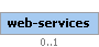 web-services Element (Optional, up to 1 element(s) allowed)
