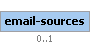 email-sources Element (Optional, up to 1 element(s) allowed)