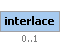 interlace Element (Optional, up to 1 element(s) allowed)