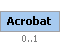 Acrobat Element (Optional, up to 1 element(s) allowed)