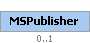 MSPublisher Element (Optional, up to 1 element(s) allowed)