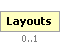 Layouts Element (Optional, up to 1 element(s) allowed)