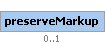 preserveMarkup Element (Optional, up to 1 element(s) allowed)