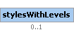 stylesWithLevels Element (Optional, up to 1 element(s) allowed)