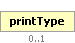 printType Element (Optional, up to 1 element(s) allowed)