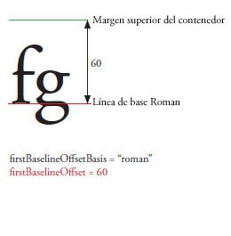 firstBaselineOffset1